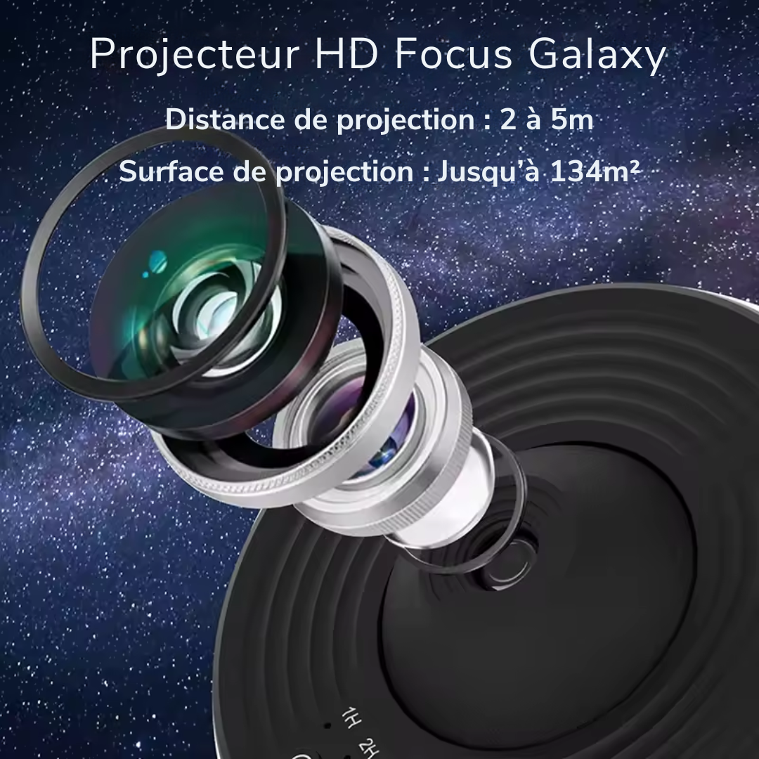 Space Projector