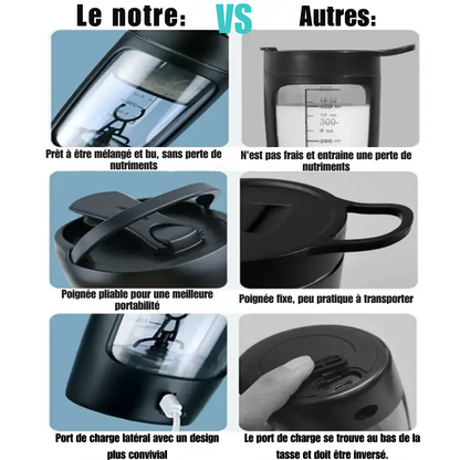 BLENDBUDDY - Shaker portable