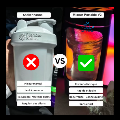 BLENDBUDDY - Shaker portable