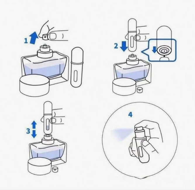 SprayMe -  Lot de 10 Atomiseurs de Parfum Rechargeables